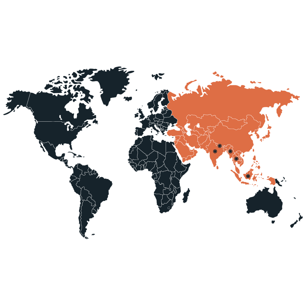 Asia Asia Safwa Services