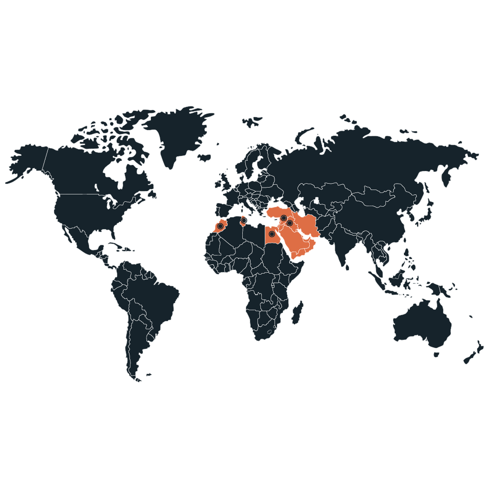Middle East Middle East Safwa Services